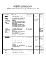 Grade 8 Integrated Science Schemes.pdf